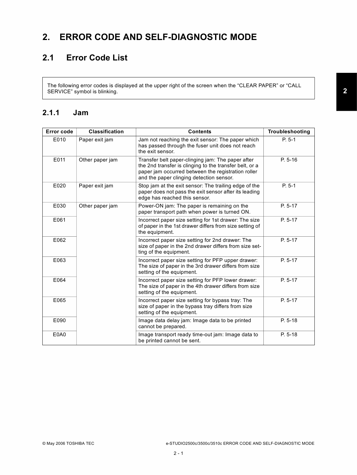 TOSHIBA e-STUDIO 2500c 3500c 3510c Service Handbook-3